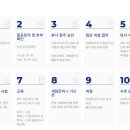 빽다방천안쌍용 - 천안시 서북구 미라8길 23 | 빽다방천안쌍용