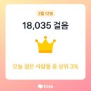 동학농장 이미지