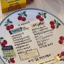 뜻밖의 발견 이미지