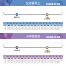 꼬마정원 | 경기정원문화박람회 평택농업생태원 다녀왔어요.