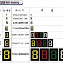 (주)바른전자 이미지