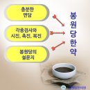 봉원당한의원 이미지