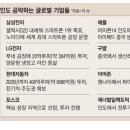 3313 Daum카페