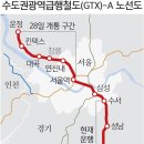 GTX 서울역(12/28 개통) 시간표 일부 공개 이미지