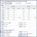 서수원로 Daum카페