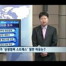 미국서 극찬 받은 현대차의 역발상 이미지