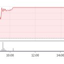 (주) 광미디어 이미지