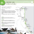 물깨말구구리길(봄내길 2코스) | 4선] / 울진 해파랑길 25코스, 여수 금오도 비렁길 3코스, 춘천 봄내길 4코스 의암호나들길, 영주...