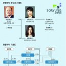 은정약국 이미지