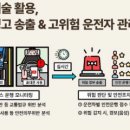 교통안전공단 이미지