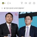 윤석열, '청약통장 만들어봤나' 묻자 "집 없어서.." 엉뚱 대답 이미지