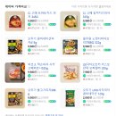 No Brand 구매후기: 일간 주부생활, 4월 셋째 주 장보기 목록 노브랜드 떡갈비로 만든 옛날 햄버거