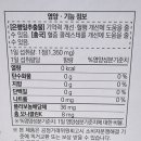 녹십자온누리약국 이미지