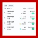 코인바이