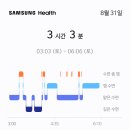 아레나 휘트니스 세종점 이미지