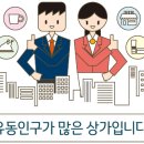 9Biz공인중개사사무소 이미지