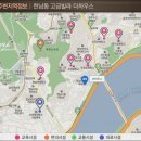 더 하우스 이미지