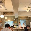 신풍미술관 | 수원 행궁동 로우파이브 신풍 옥수수피자 김볶 맛집 내돈내산