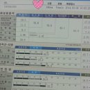 런치포유