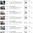 피앤알신경외과의원 이미지