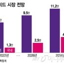 애경화학(주) 이미지