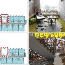 더퍼스트웰가시티 오피스텔 이미지