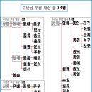 풍덕경로당 이미지
