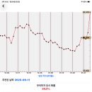 11260-2-1-11 이미지