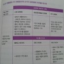 (주)트리플미디어 네이버블로그