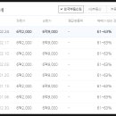 경성공인중개사사무소 이미지