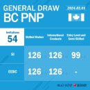 [🍁둥지이민🐥] 캐나다 BC PNP 선발 안내 2024.03.05ㅣ General & Targeted Draw 이미지