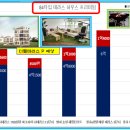 더웰 피트니스 이미지