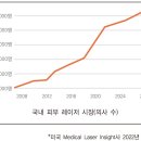 (주)벳클리닉 이미지