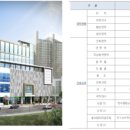 만수시장 이미지