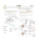 비상에이플러스수학학원 이미지