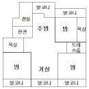쌍용공인중개사사무소 | 화성시 봉담읍 아파트 경매 / 봉담읍 수영리 쌍용 예가 아파트 경매 / 수원 법원 경매 / 전세 / 월세 /