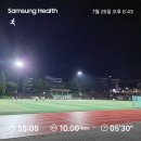 개성고등학교(급식실.기숙사  포함) | 2026학년도 하계 1급 정교사 자격연수 공주대학교 기숙사 비젼하우스 입실후기!