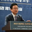 하회수퍼