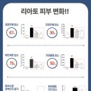 군포경희한의원 이미지