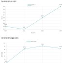 구룡유치원 이미지