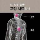 경희일침한의원 이미지