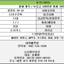 용전동행정복지센터 이미지