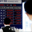 외환은행(1525) 이미지