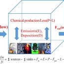 모델박스 이미지