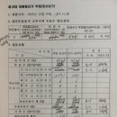 8 대 대선, 부산 경남지역 개표방송 조작 되었다!! 위원장 공표 전 개표방송, 투표함 열기 전 개표방송, 개표방송에 맞추어 투표수 조작, 유령개표상황표 방송 이미지