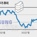 연일전자 이미지