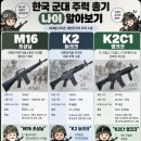 한국군대 주력총기를 보면 나이를 알수 있다 이미지