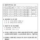 소로3-64 이미지