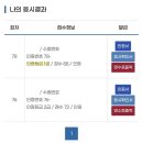한국사능력검정시험자격증반-심화 | 제78회 한국사능력검정시험(한능검) 심화 1급 합격 후기와 공부법