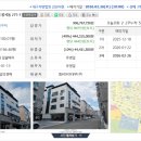 물망골길 이미지